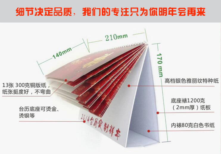 細節(jié)決定品質副本